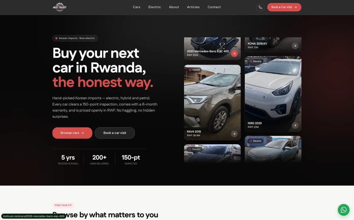 Inzi trust car selling website, The spreadsheet stopped carrying this months ago. Software development in Rwanda, built around how you actually work. case study by Opus Digital